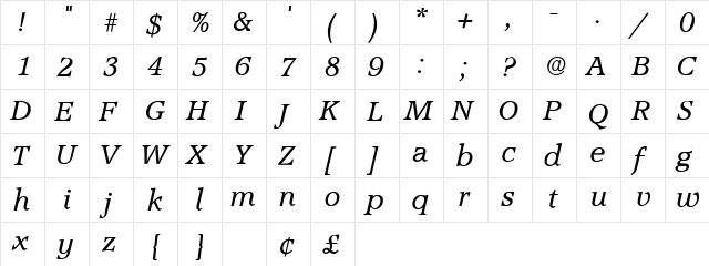 Conso Display SSi Italic  glyph index