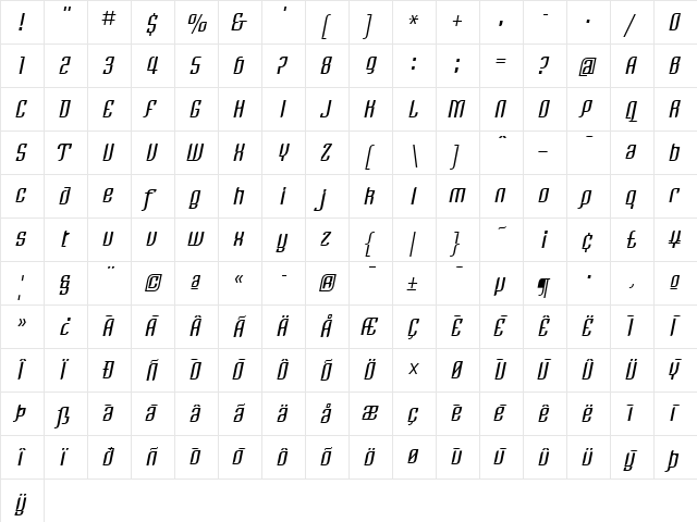 LTRezident Two Regular  glyph index