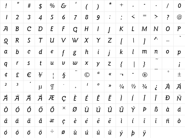 Goudy-Elegant-Medium Italic  glyph index
