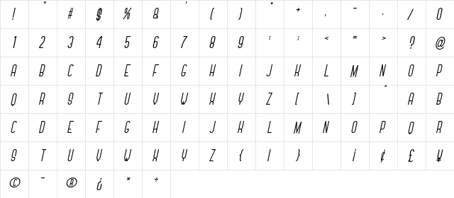 Forever Together Sans Italic  glyph index
