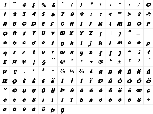 BlippoExtObl-Heavy Regular  glyph index