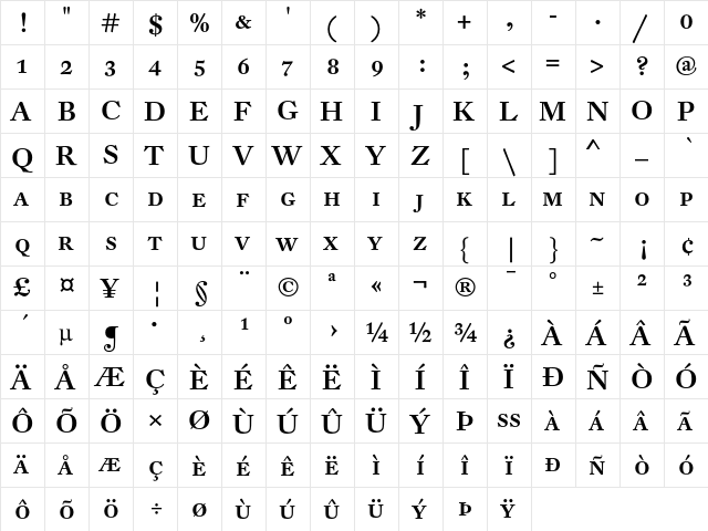 DTL Fleischmann Display Medium  glyph index