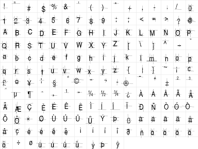 PenalCode Medium  glyph index