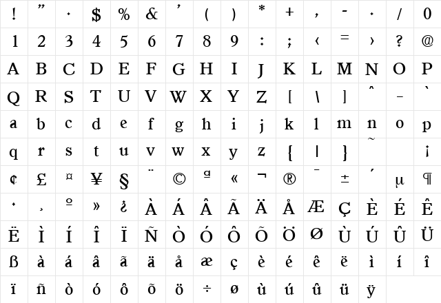 Granada-Serial-Medium Regular  glyph index