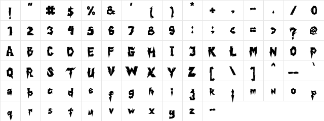 Galagar Regular  glyph index