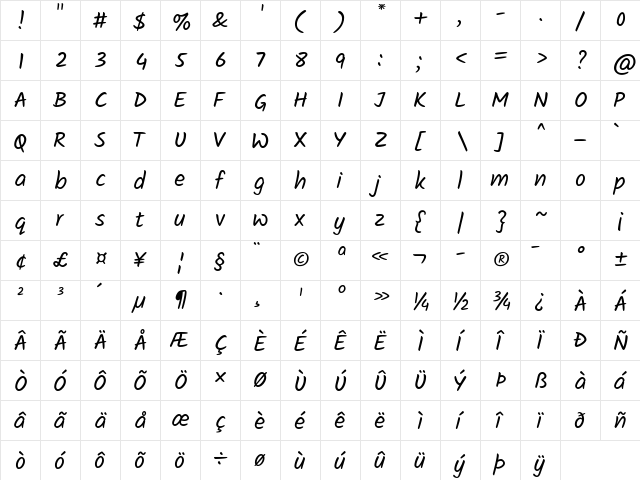 Kalam Regular  glyph index