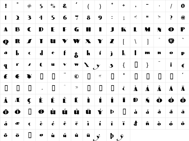 LHF Super Thick and Thin BETA Regular  glyph index