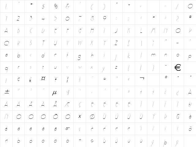 GastonWide Italic  glyph index
