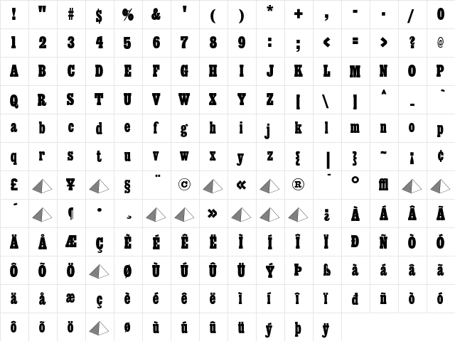 Giza OneOne  glyph index