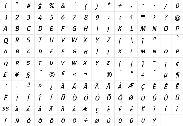 MetaBookTurkLF Medium  glyph index