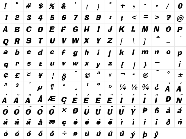 Cartoonist Italic  glyph index