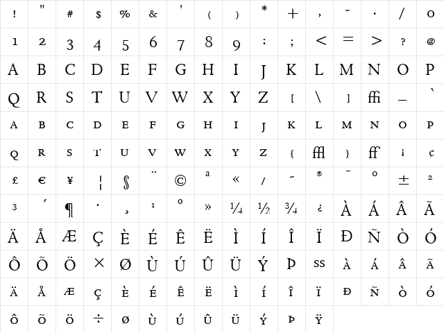 Winchester New ITC Book  glyph index