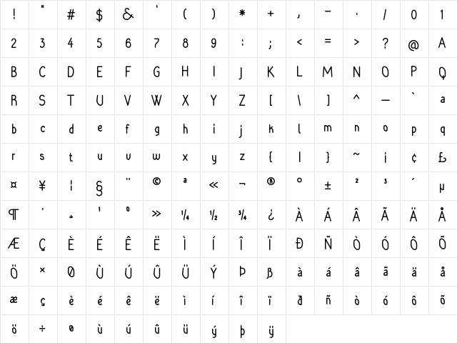 Rara Dolor Bold  glyph index
