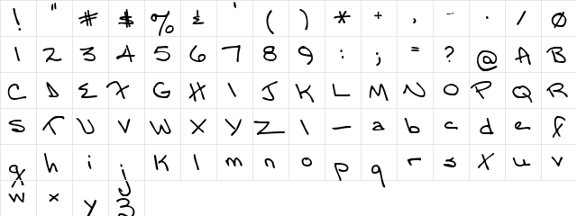 Moms Font Hand  glyph index