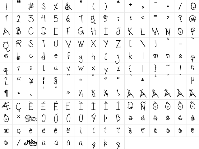 Austie Bost Kitten Klub Regular  glyph index