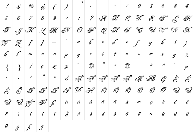 Poppl-Residenz ItalicBold  glyph index