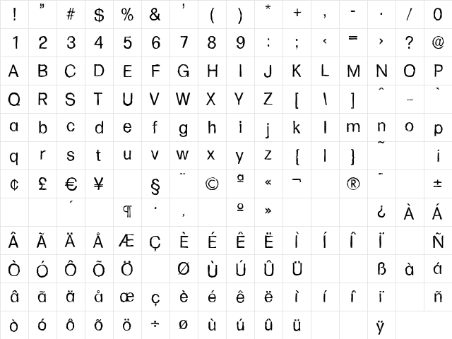 FormulaAntique Regular  glyph index