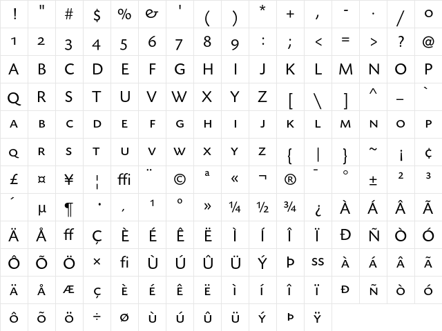 TodaySB-Caps Regular  glyph index