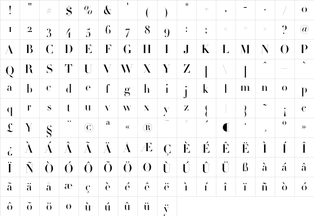 Didot HTF-M64-Medium  glyph index