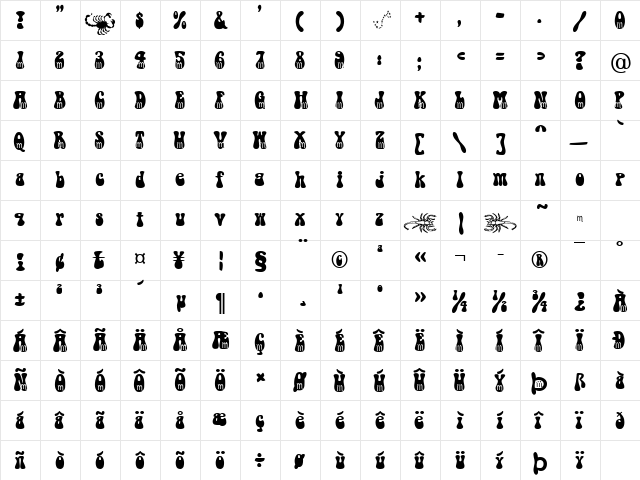 Scorpio Becker Normal  glyph index
