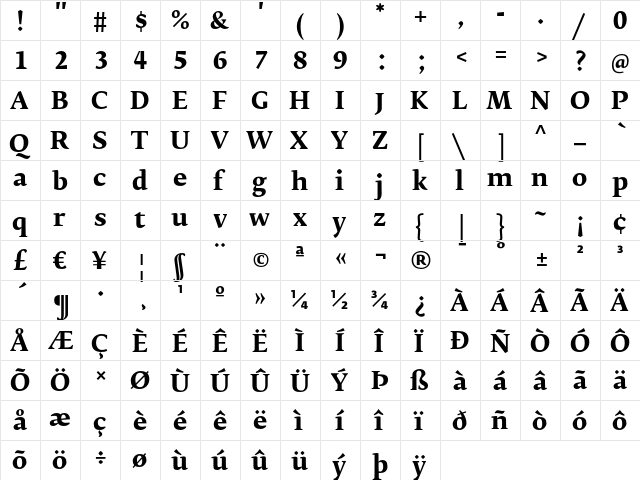 FedraSerifB BoldTF  glyph index