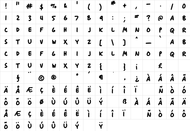 Anitype Journal 3  glyph index