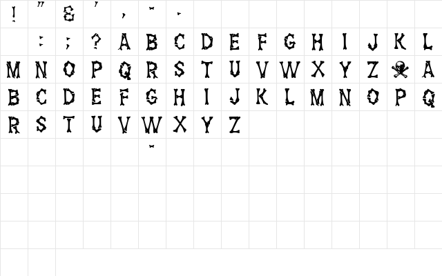 BonzDisplayCapsSSK Bold  glyph index