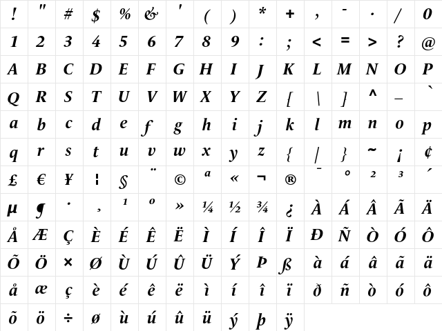 LeMondeLivre Bold Italic  glyph index