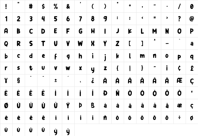 CORDON Regular  glyph index