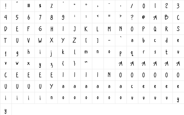 New Normal Regular  glyph index