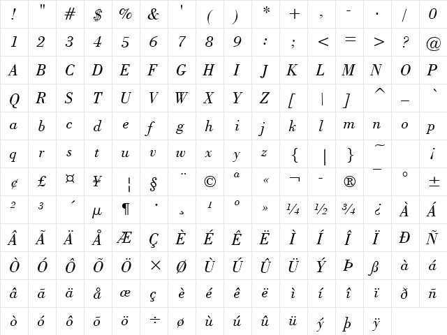 Marque Italic  glyph index