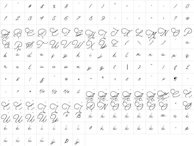 The Saily Regular  glyph index