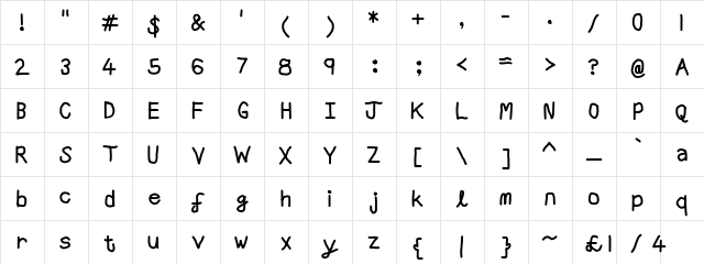Aaron Sans Regular  glyph index