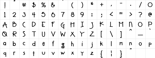 DJ Groovey Regular  glyph index