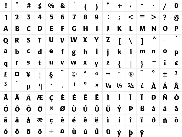 Formata Medium  glyph index