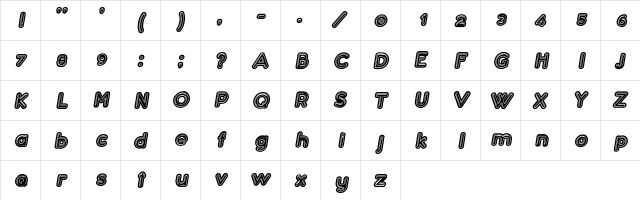 Confarreatio Italic  glyph index