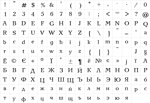 NewJournalC Normal  glyph index