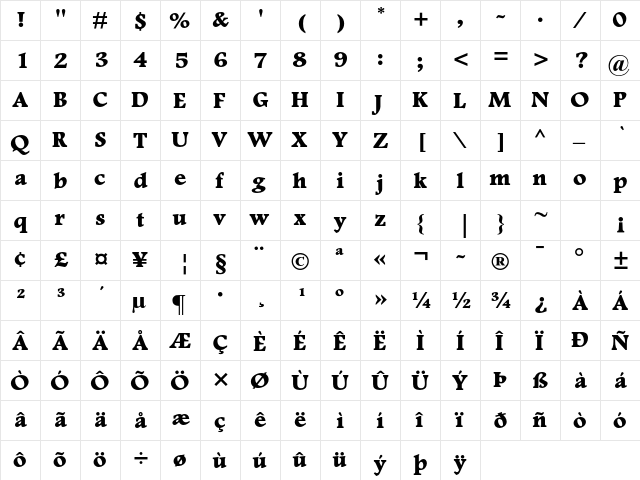 Footlight MT Std Extra Bold  glyph index