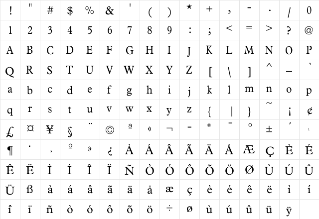 TRGPlantin Regular  glyph index