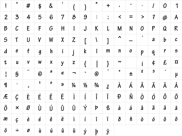 Tekton Pro Bold Condensed  glyph index