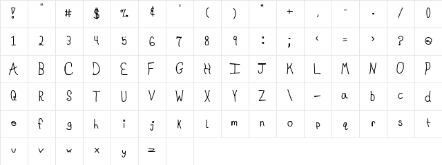 Fontophobic Regular  glyph index