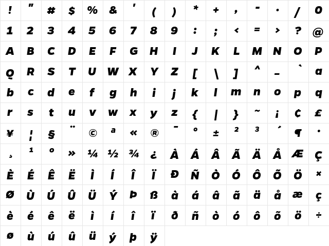 Gentona ExtraBold Italic Regular  glyph index