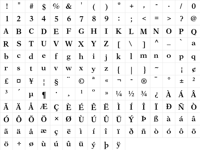 New Aster LT Std Semibold  glyph index