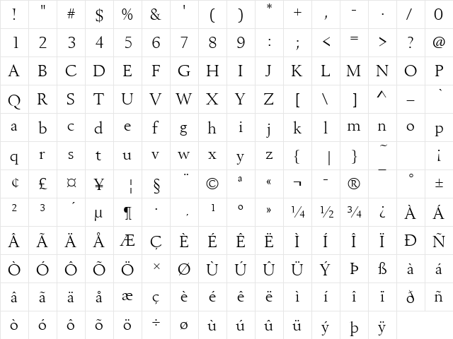 BerlingT Regular  glyph index