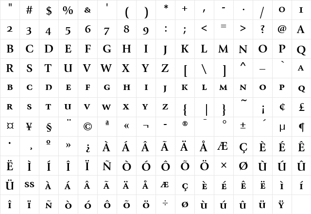 GiovanniSCITC Bold  glyph index