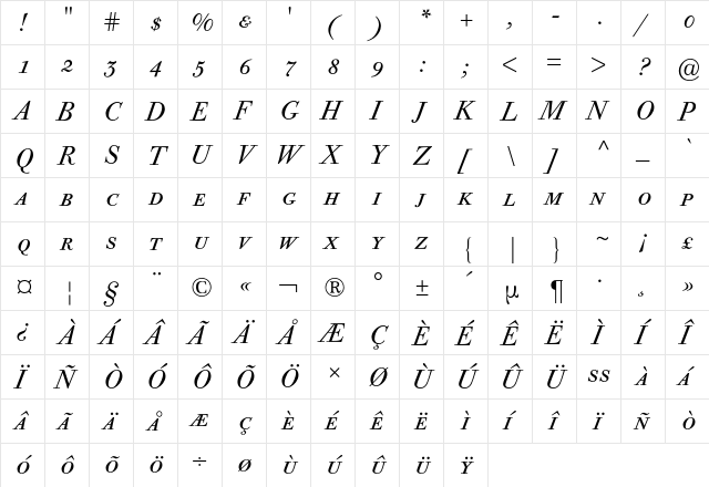 Bodoni Old Face Expert BQ Regular  glyph index