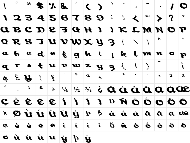 AborigianlKite91 Regular  glyph index