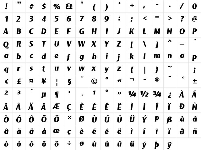 Mosquito Formal Std Black Italic  glyph index