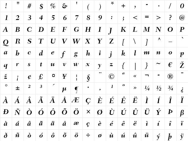 Fairfield LT Medium Bold Italic  glyph index