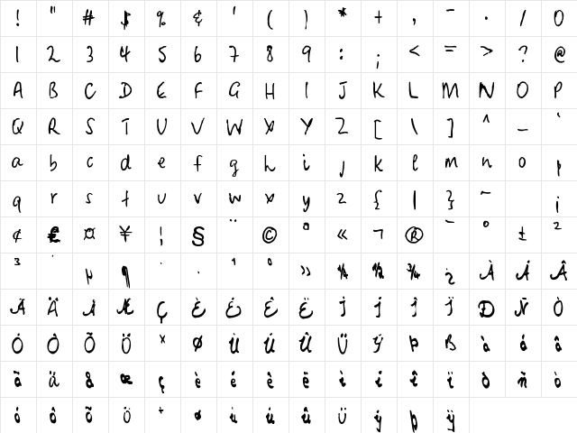 QEJonasVasey Regula  glyph index